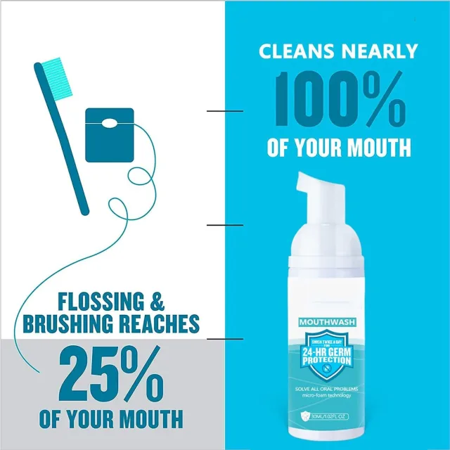 Mouthwash Foam, Mouthwash Whitening Toothpaste Foam, Calculus Removal, Teeth Whitening (4PCS) Gallery image 7